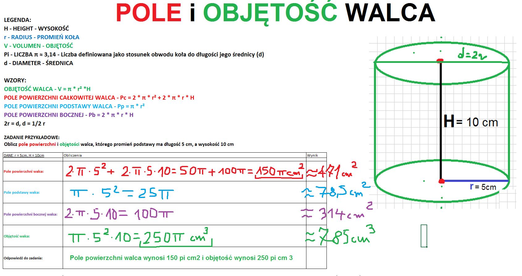 Wzór Na Pole Powierzchni Walca Pole powierzchni i objętość walca - wzory i przykład zadania - ForumWiedzy